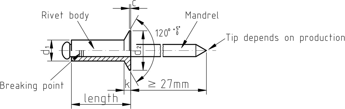 Figure 1: Blind rivets with countersunk head