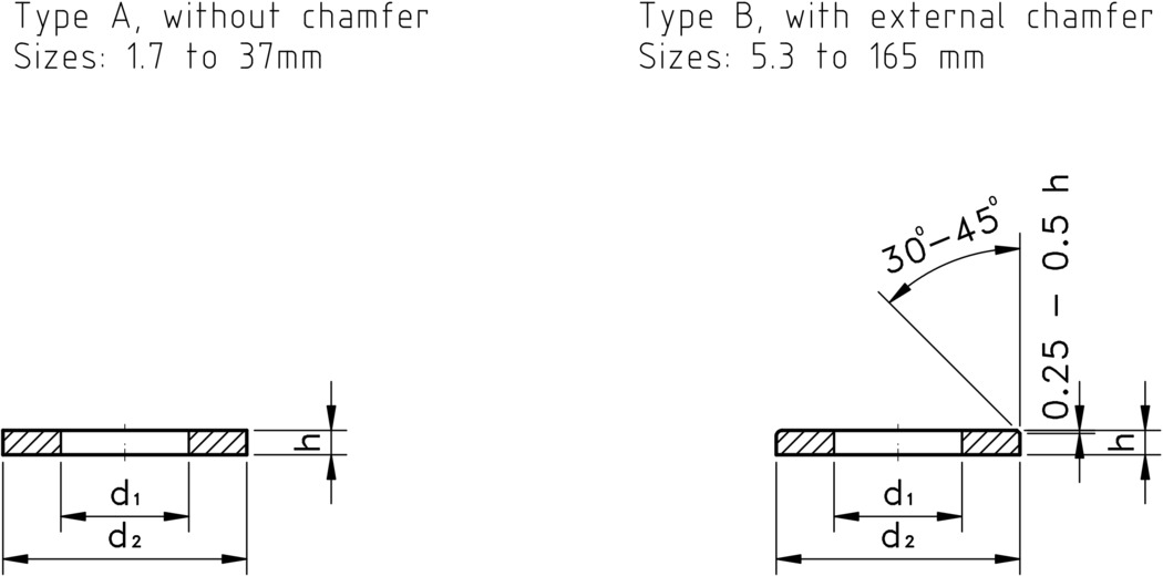 technical drawing of Plain Washers 'Form A', to DIN 125 A