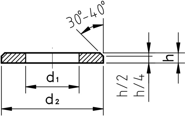 technical drawing of Plain Washers, Chamfered Normal Series - ISO 7090