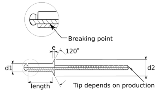 technical drawing of Blind Rivets with Countersunk Head to ISO 15984