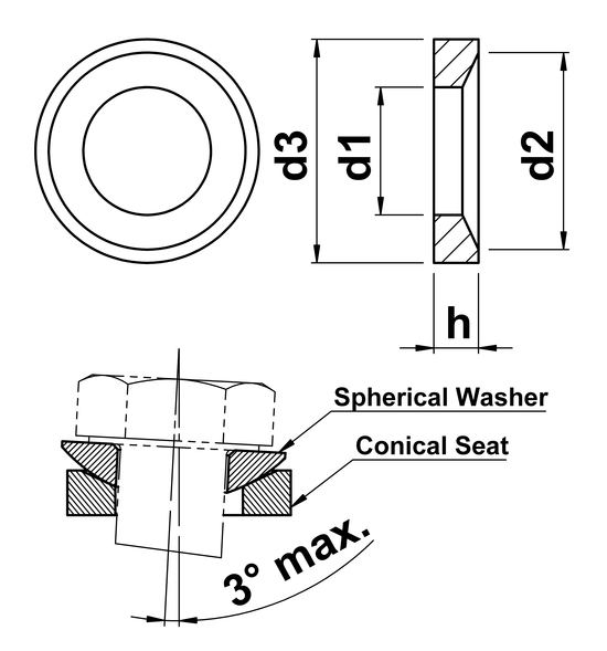 technical drawing of Conical Seat Washers (Type D)
