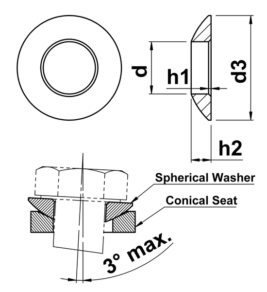 technical drawing of Spherical Washers (Type C)