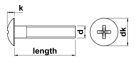 technical drawing of UNC Phillips Truss Head Machine Screws ASME B18.6.3