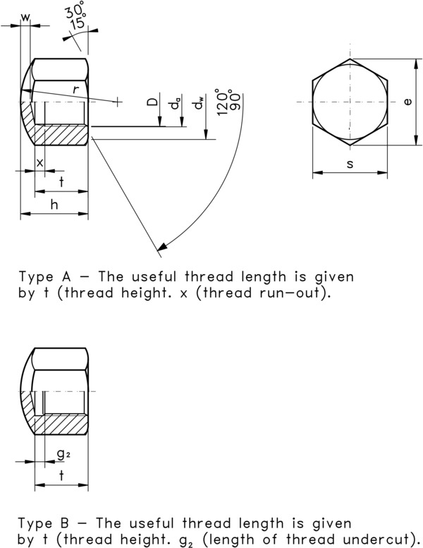 technical drawing of Cap Nuts DIN 917