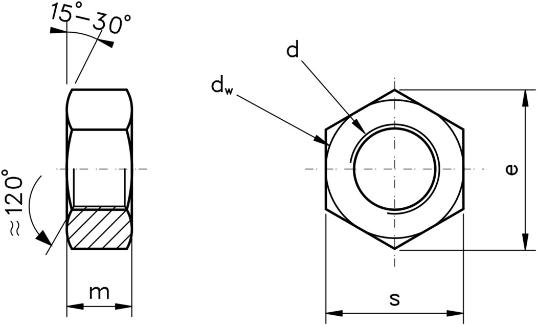 technical drawing of full hex nut with left hand thread, to DIN 934