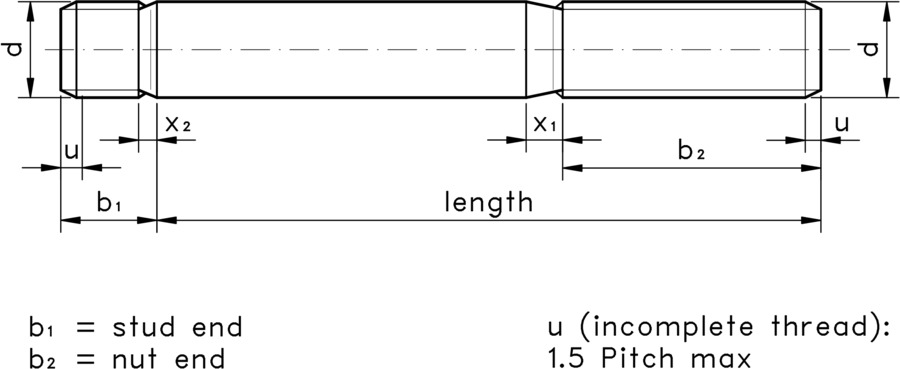 technical drawing of a stud with a length of engagement equal to about 1 x diameter