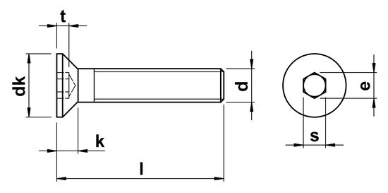 Metric Countersunk Screw Size Chart